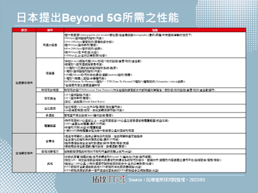 近期日本提出6G國際標準化提案