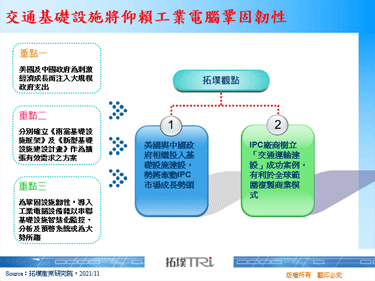 交通基礎設施將仰賴工業電腦鞏固韌性