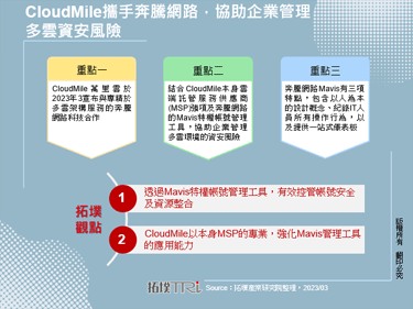 CloudMile攜手奔騰網路，協助企業管理多雲資安風險