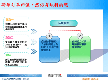 研華訂單回溫，然仍有缺料挑戰