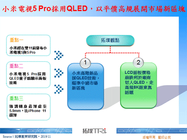 小米電視5 Pro採用QLED，以平價高規展開市場新區塊