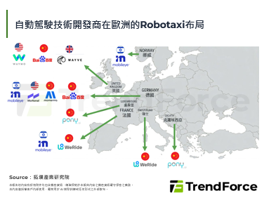 Uber、Pony.ai、Verne三方合作將推出歐洲首個Robotaxi商用服務