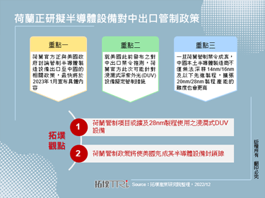 荷蘭正研擬半導體設備對中出口管制政策