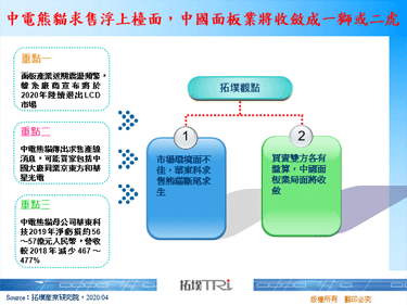 中電熊貓求售浮上檯面，中國面板業將收斂成一獅或二虎