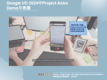 Google I/O 2024打響AI戰火，Google Workspace 將成重要護城河
