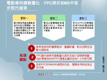 電動車持續輕量化，FPC將於BMS中逐步取代線束