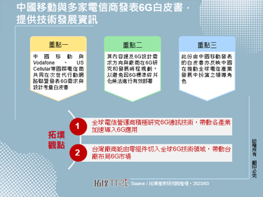 中國移動與多家電信商發表6G白皮書，提供技術發展資訊