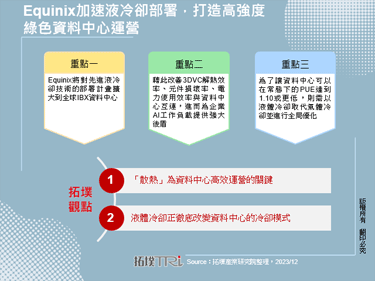 Equinix加速液冷卻部署，打造高強度綠色資料中心運營
