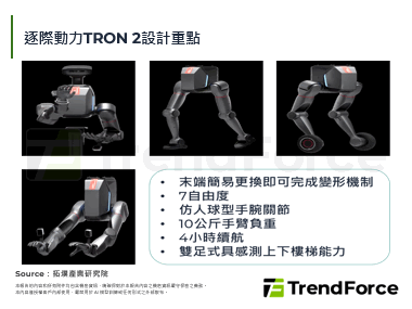 新資金、新形態，銀河通用與逐際