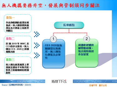 無人機攜要務升空，發展與管制須同步關注