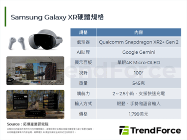 Samsung虛擬頭戴設備Ga