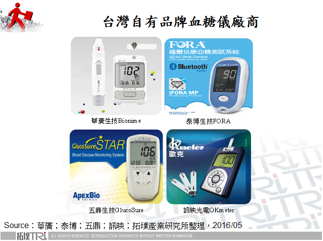 台灣自有品牌血糖儀廠商