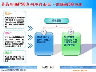 華為新機P50系列終於面世，但獨缺5G功能