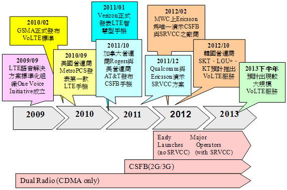 剪刀效应图片图片