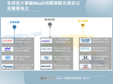 MONET於京都啟動醫療MaaS，以智慧交通優化診療服務