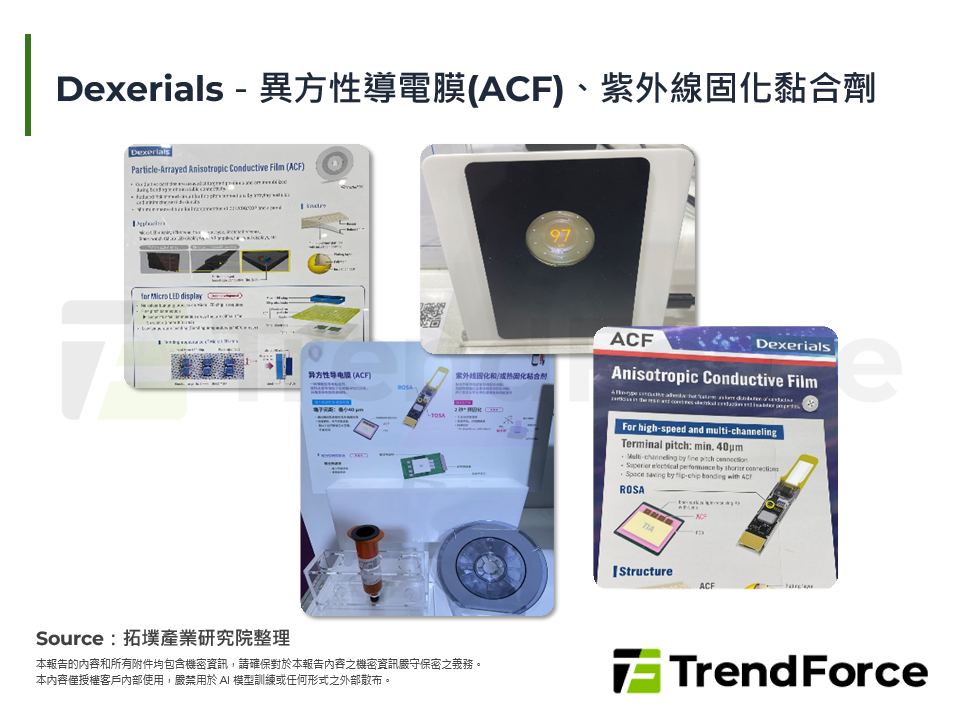 Dexerials－異方性導電膜(ACF)、紫外線固化黏合劑