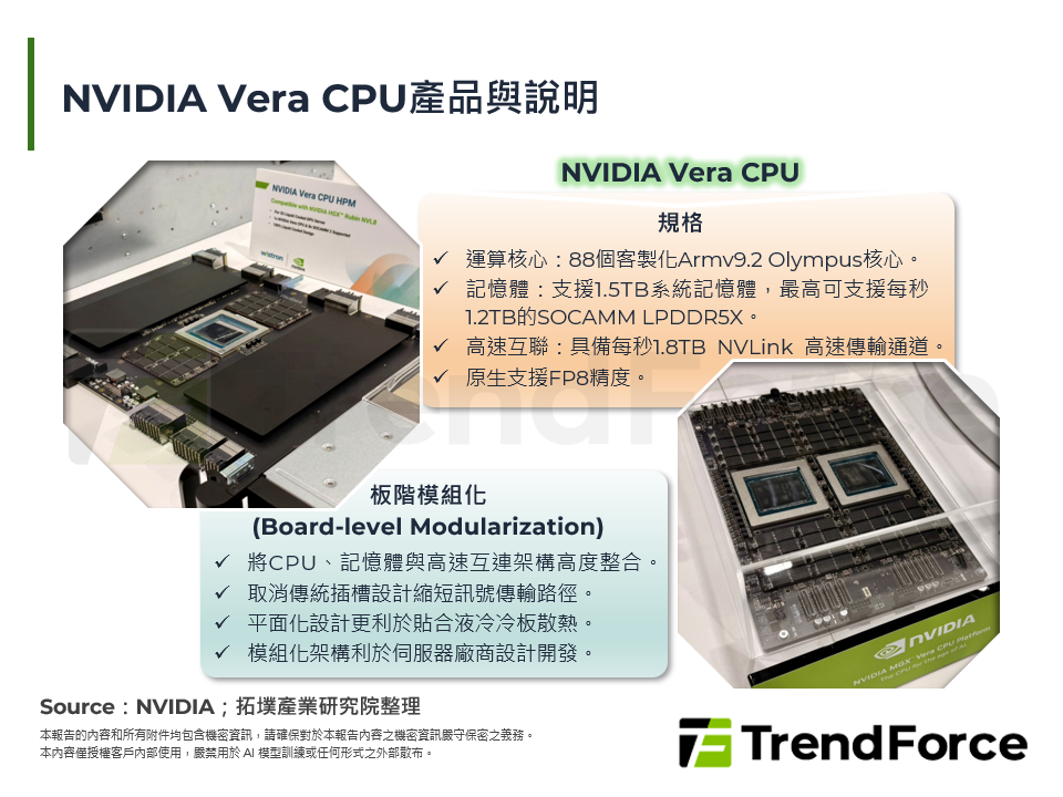 NVIDIA Vera CPU產品與說明