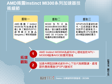 AMD揭露Instinct MI300系列加速器技術細節
