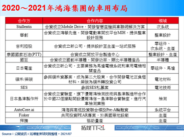 鴻海與日本電產宣布在台灣成立合資公司