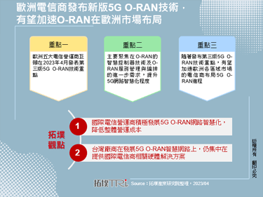 歐洲電信商發布新版5G O-RAN技術，有望加速O-RAN在歐洲市場布局