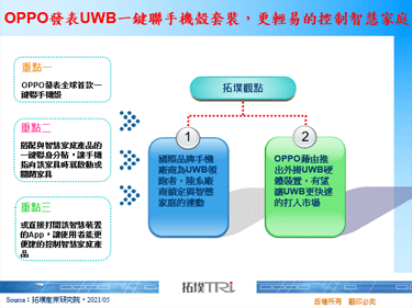 OPPO發表UWB一鍵聯手機殼套裝，更輕易的控制智慧家庭