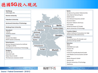 德國Telefonica選擇華為和Nokia作為5G設備供應商