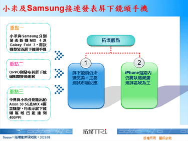 小米及Samsung接連發表屏下鏡頭手機