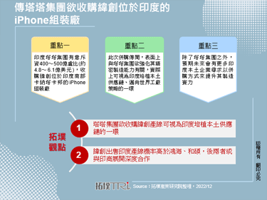 傳塔塔集團欲收購緯創位於印度的iPhone組裝廠