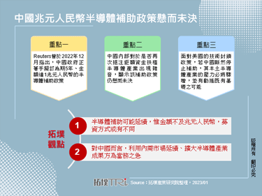 中國兆元人民幣半導體補助政策懸而未決