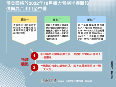 傳美國將於2022年10月擴大管制半導體設備與晶片出口至中國