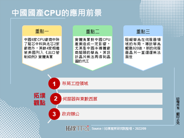 中國國產CPU的應用前景