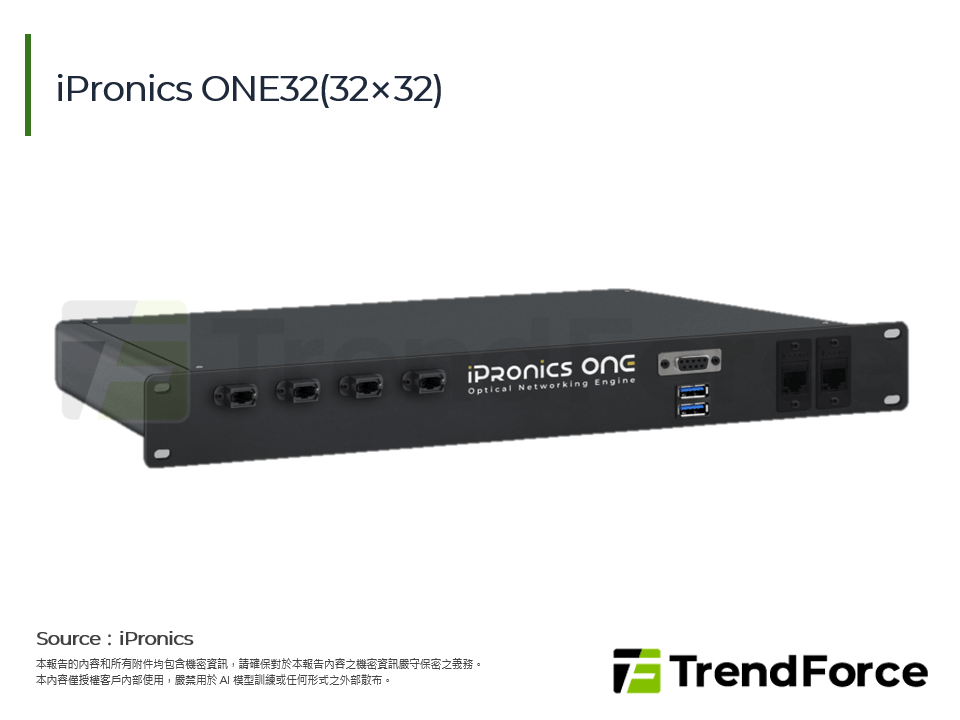 iPronics ONE32(32×32)