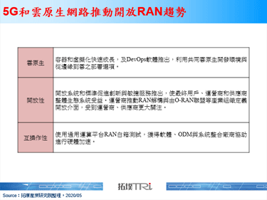 O-RAN聯盟致力於發展開放、智慧之無線接取網路
