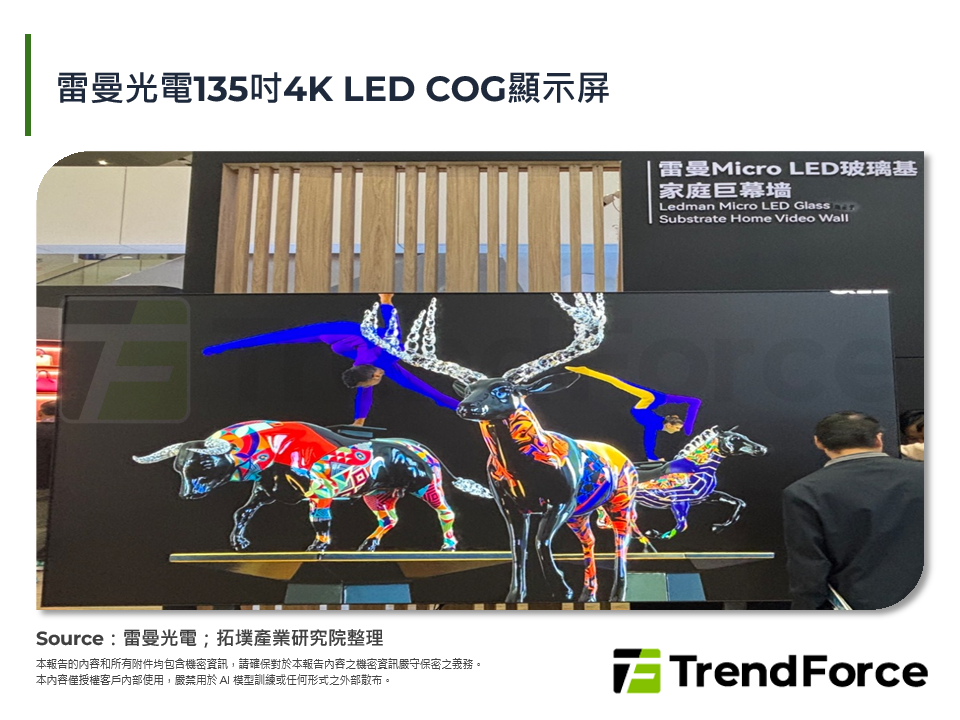 雷曼光電135吋4K LED COG顯示屏