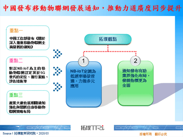 中國發布移動物聯網發展通知，推動力道廣度同步提升