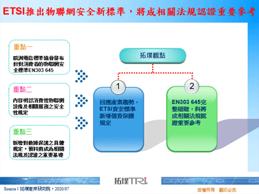 ETSI推出物聯網安全新標準，將成相關法規認證重要參考