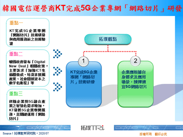 韓國電信運營商KT完成5G企業專網「網路切片」研發