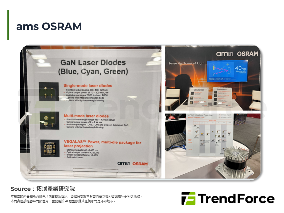 ams OSRAM