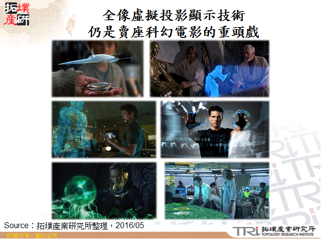 全像虛擬投影顯示技術仍是賣座科幻電影的重頭戲