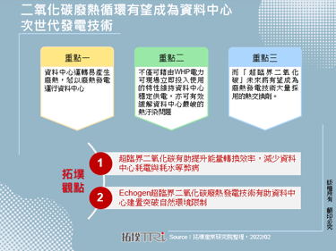 二氧化碳廢熱循環有望成為資料中心次世代發電技術