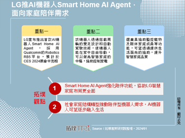 LG推AI機器人Smart Home AI Agent，面向家庭陪伴需求