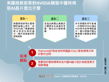 美國商務部長對NVIDIA開發中國特規版AI晶片提出示警