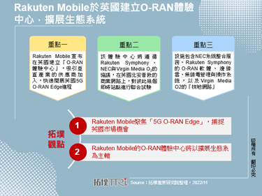 Rakuten Mobile於英國建立O-RAN體驗中心，擴展生態系統