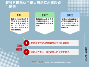 聯發科供應商年會目標建立永續低碳供應鏈