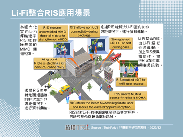 【精華】Li-Fi技術與市場發展剖析