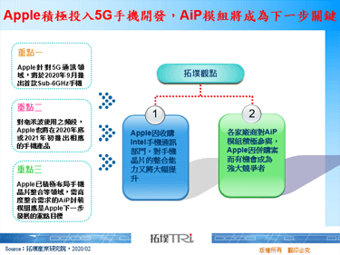 Apple積極投入5G手機開發，AiP模組將成為下一步關鍵