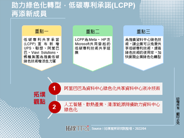 助力綠色化轉型，低碳專利承諾(LCPP)再添新成員