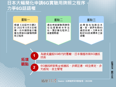 日本大幅簡化申請6G實驗用牌照之程序，力爭6G話語權
