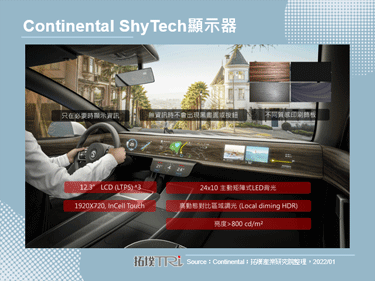 CES 2022：汽車業以「移動」為主題，展出產品範圍廣泛