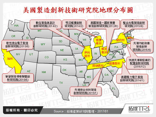 美國製造創新技術研究院地理分布圖